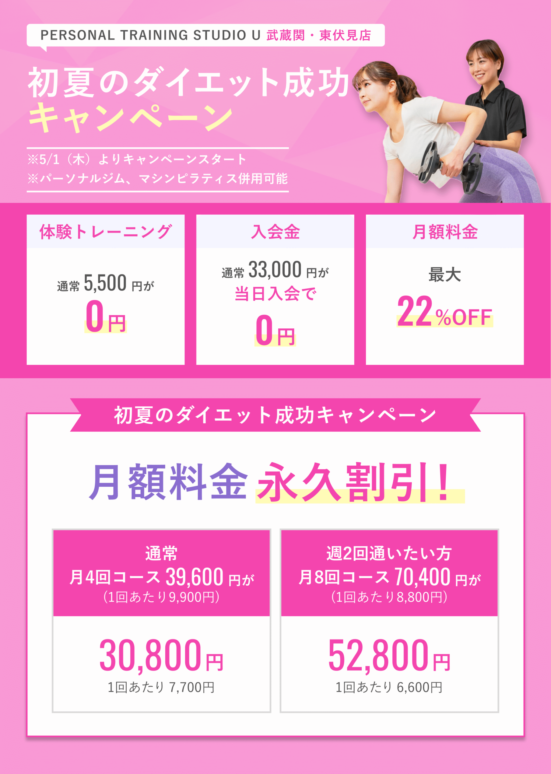 キャンペーン