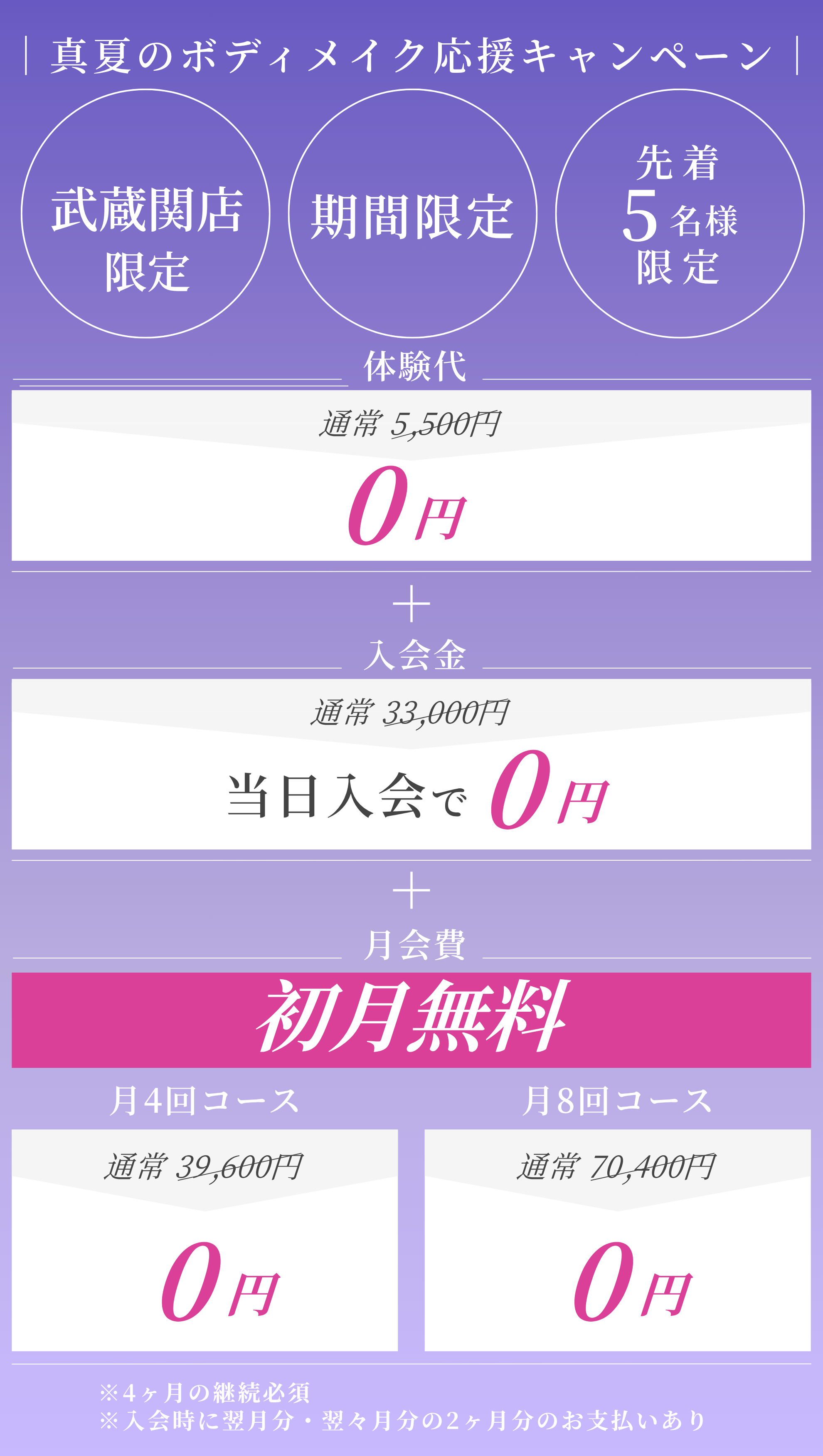 キャンペーン