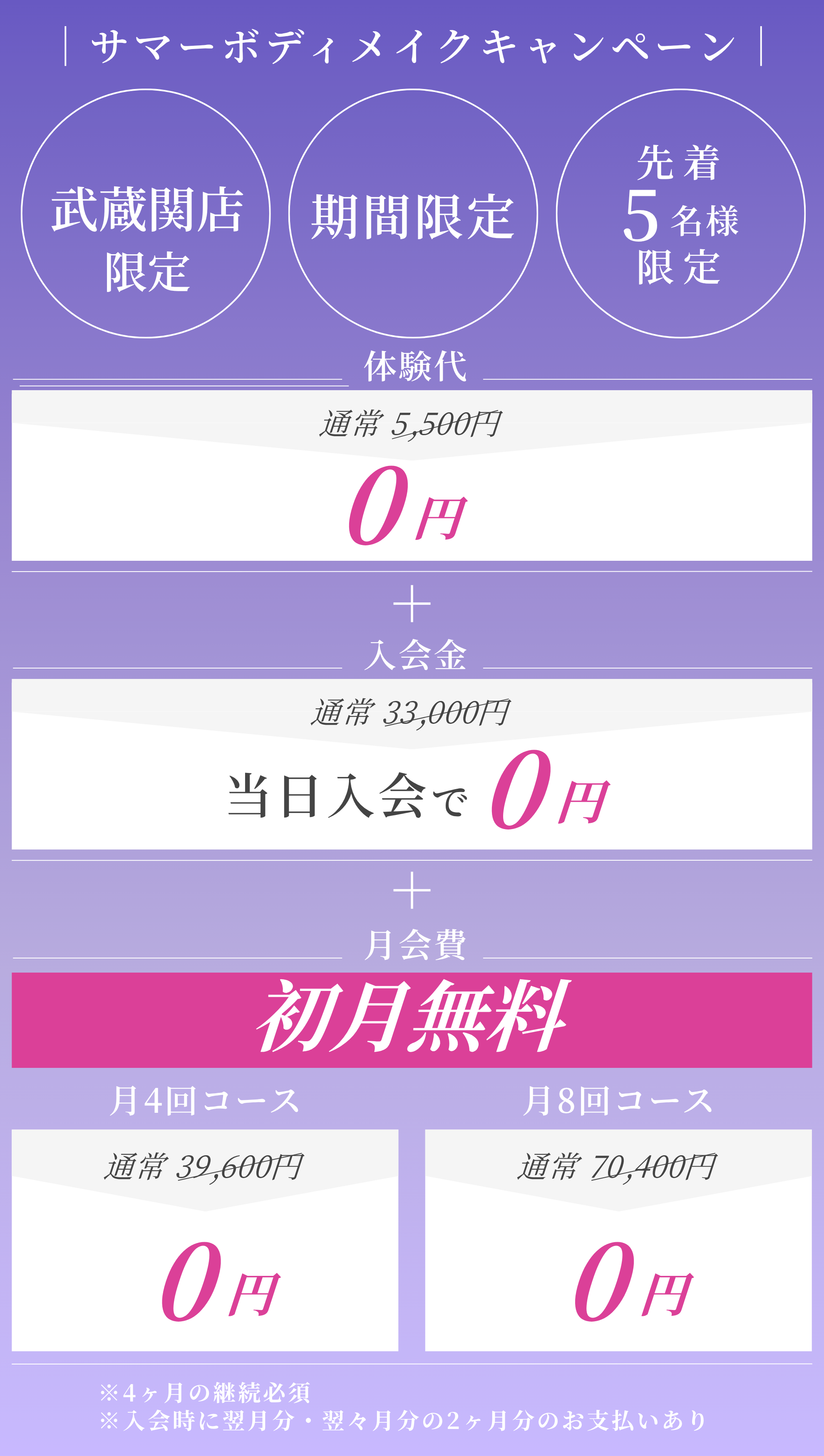 キャンペーン