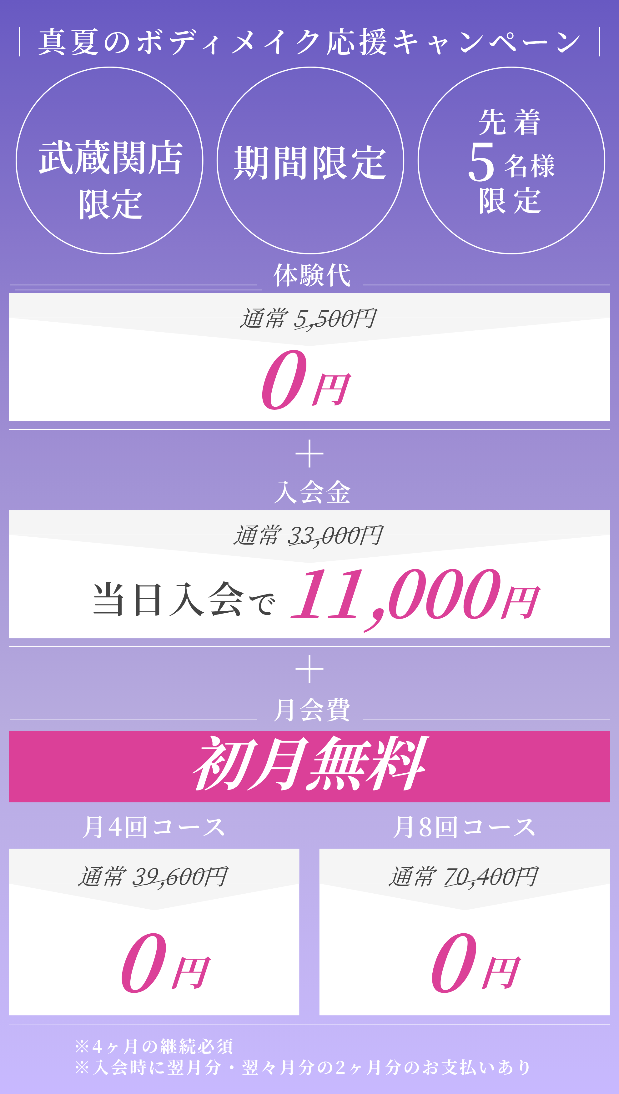 キャンペーン