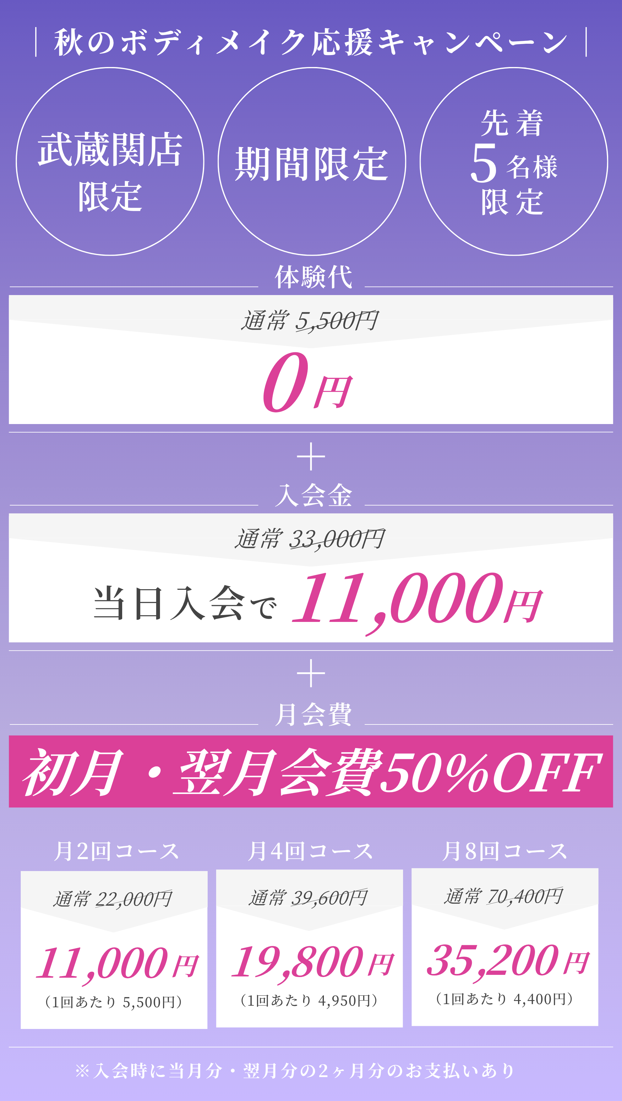 キャンペーン