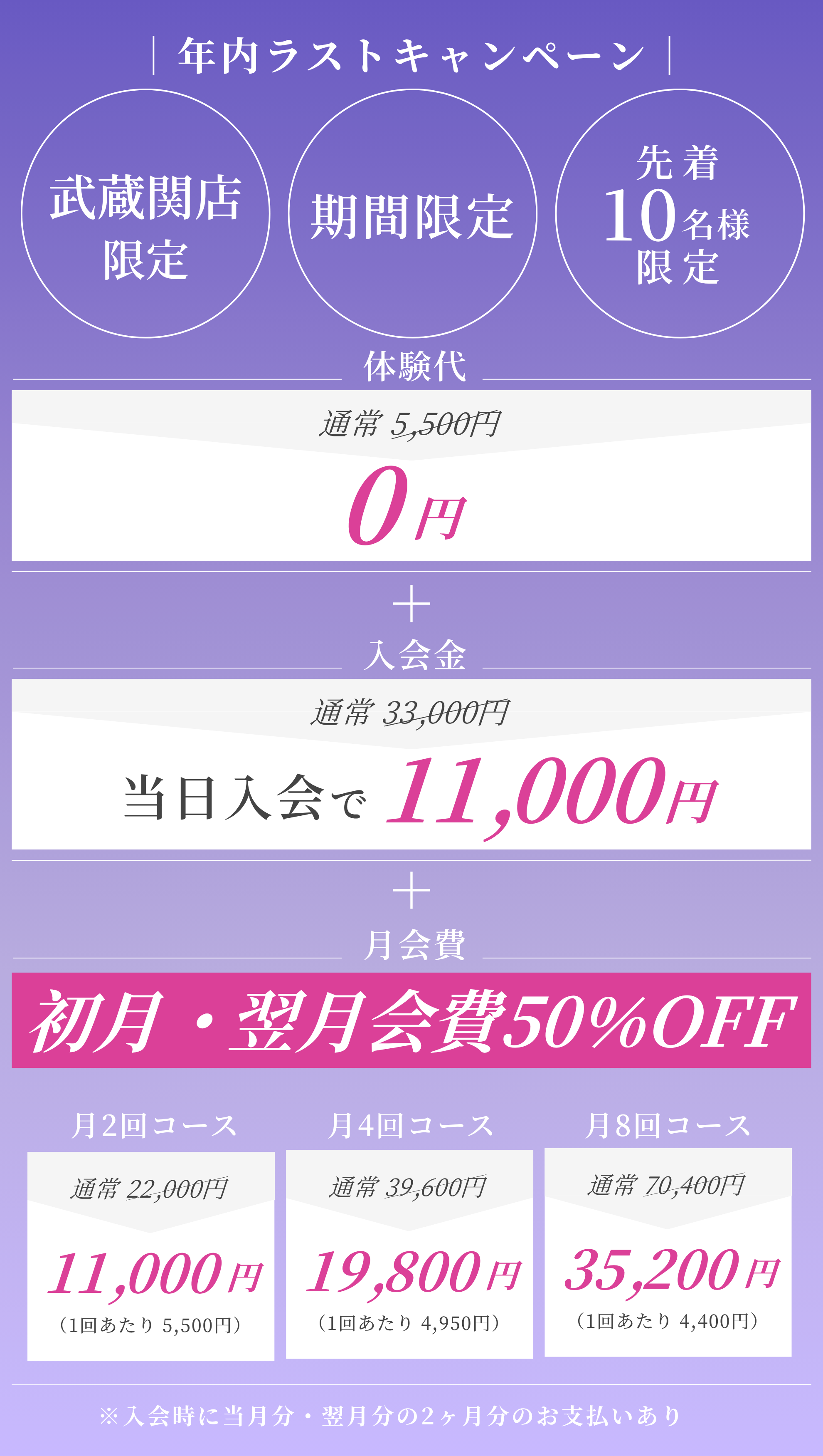 キャンペーン